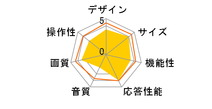 ME-SW24TV1B [24�C���` �s�A�m�u���b�N]�̃��[�U�[���r���[