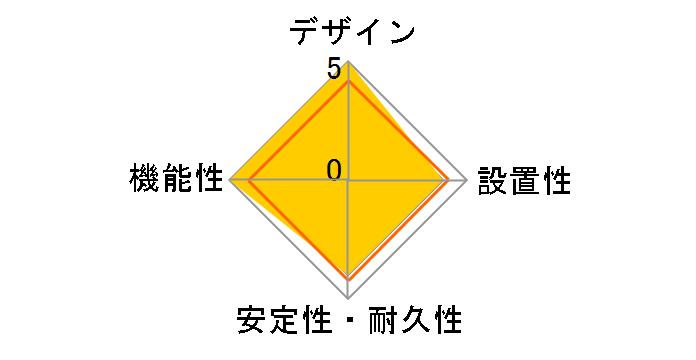 COT2P6S1-GR [�O���[��]�̃��[�U�[���r���[