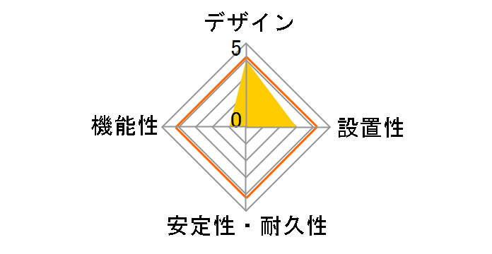 COT2P6S3-WT [�z���C�g]�̃��[�U�[���r���[