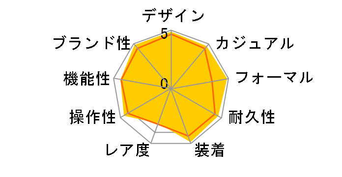 �I�V�A�i�X �}���^ OCW-S1400D-2AJF�̃��[�U�[���r���[