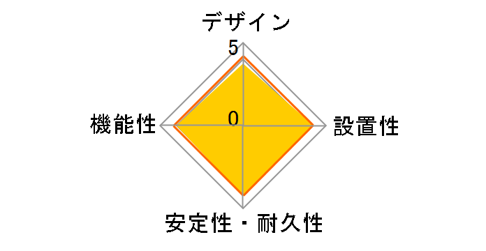 WHA2536WP [�z���C�g]�̃��[�U�[���r���[