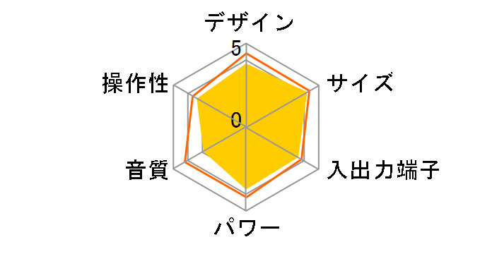 UX-VJ5-P [�s���N]�̃��[�U�[���r���[