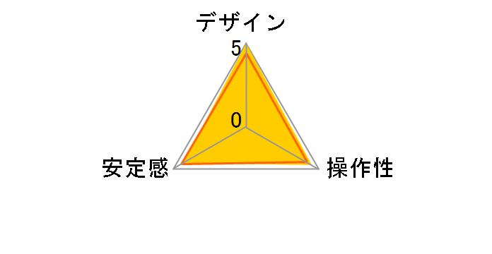 055�}�O�l�V�E���t�H�g-���[�r�[�_��Q5�t�� MH055M8-Q5�̃��[�U�[���r���[