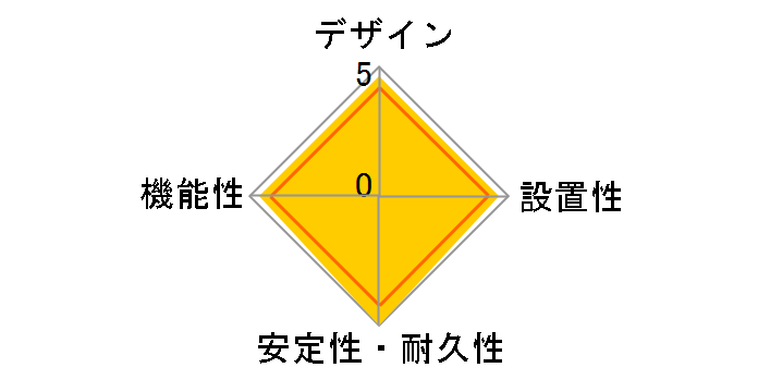 TAP-S17-2 [�z���C�g]�̃��[�U�[���r���[