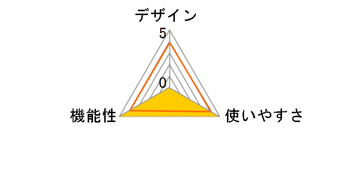 DMW-BTC9�̃��[�U�[���r���[