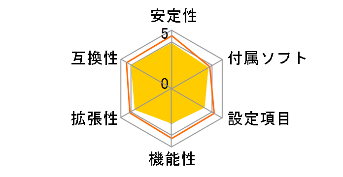 P5B-DE�̃��[�U�[���r���[