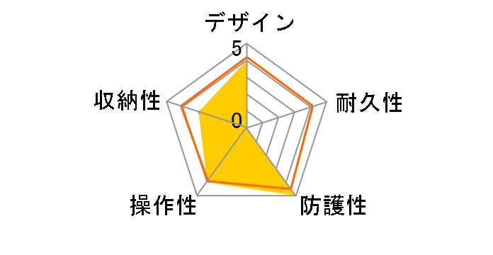 MPK-THK �}�����p�b�N�̃��[�U�[���r���[