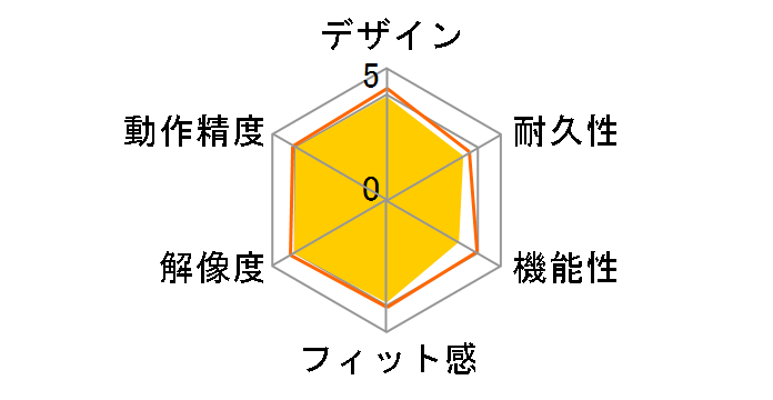 BSMBU05BK [�u���b�N]�̃��[�U�[���r���[