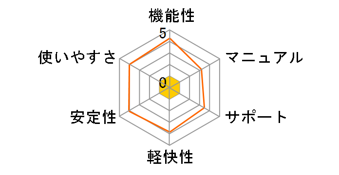 ACDSee Pro 4�̃��[�U�[���r���[