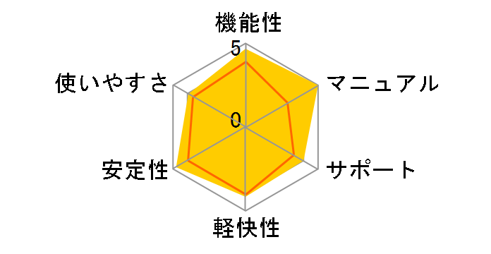 win sp1 win sp1