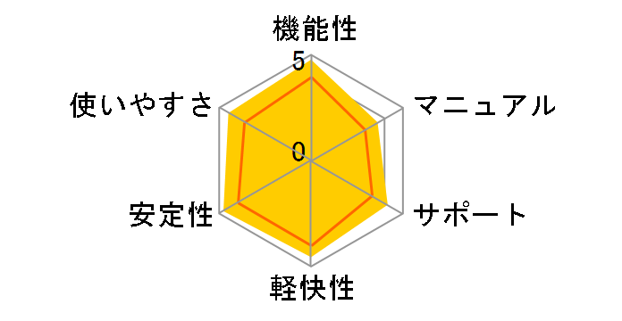 Windows 7 Home Premium SP1�̃��[�U�[���r���[