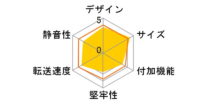 TK-RF253SAUL�̃��[�U�[���r���[