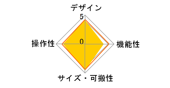 pitchclip PC-1�̃��[�U�[���r���[