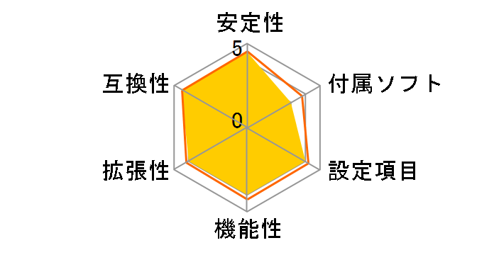 970A-G45�̃��[�U�[���r���[