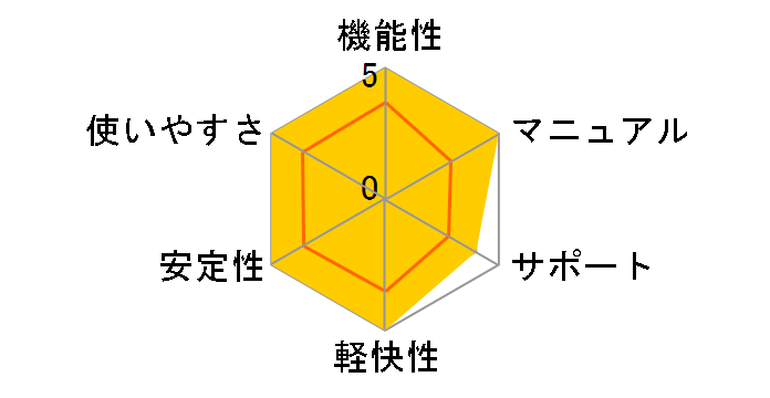 ShadowProtect4 Personal �A�J�f�~�b�N�ł̃��[�U�[���r���[