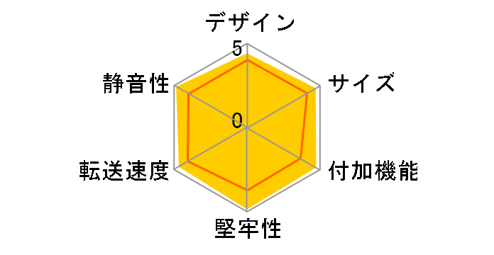 RS-EC22-U3R�̃��[�U�[���r���[