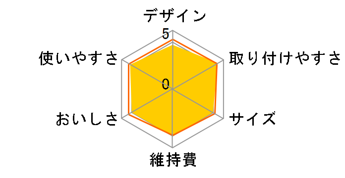 TK-CS30-W [�z���C�g]�̃��[�U�[���r���[