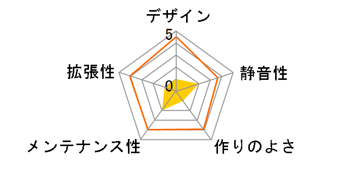 R480�̃��[�U�[���r���[