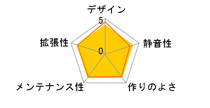 R370�̃��[�U�[���r���[