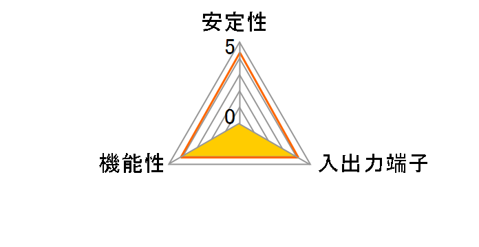 Due�ESport SD-PEU3E-2E [USB3.0]�̃��[�U�[���r���[