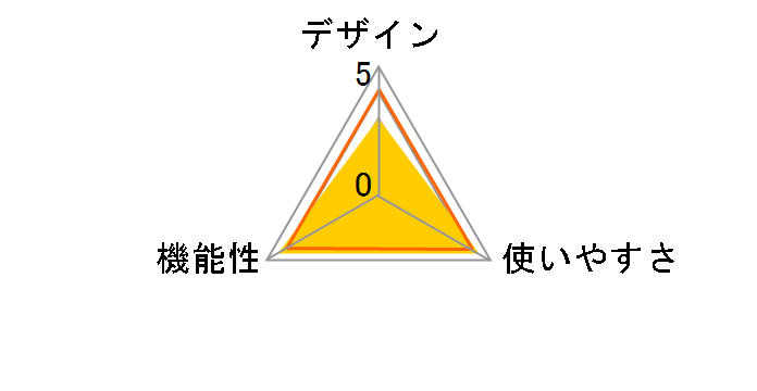 AG-F220�̃��[�U�[���r���[