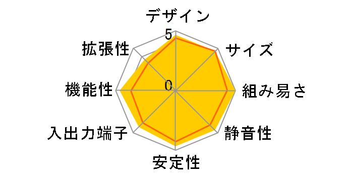 XC Mini MP67-D [Black]�̃��[�U�[���r���[