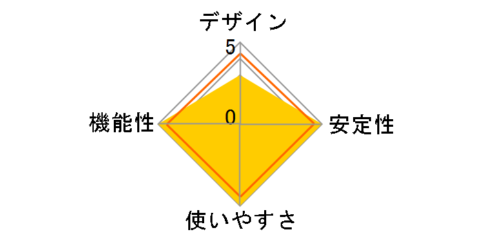 GS108P-100AJS�̃��[�U�[���r���[