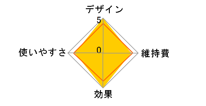 �v���`�i�z���C�g ���邨���X�e�[�V���� IS-90W [�p�[���z���C�g]�̃��[�U�[���r���[