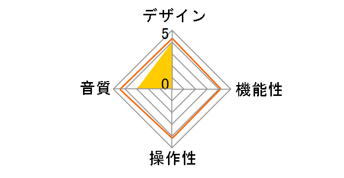 AS303-S [�V���o�[]�̃��[�U�[���r���[