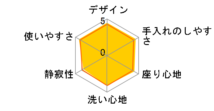 �r���[�e�B�E�g���� DL-WE40-WS [�z���C�g]�̃��[�U�[���r���[