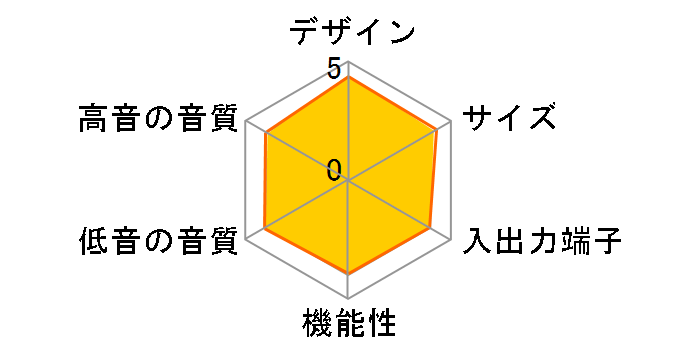 �V�A�^�[�o�[ SC-HTB15-K [�u���b�N]�̃��[�U�[���r���[