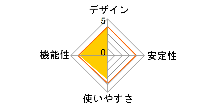 WTR-HDAV/A�̃��[�U�[���r���[