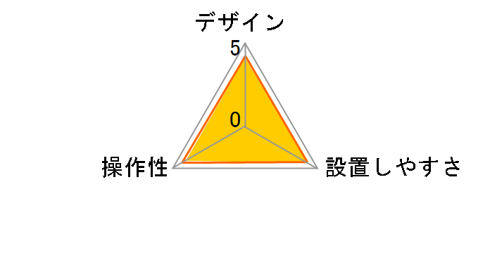 MOBE-600DP [�_�[�N�p�[�v��]�̃��[�U�[���r���[