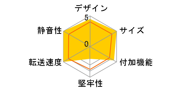 GW3.5CL-SUP [�}�b�g�u���b�N]�̃��[�U�[���r���[