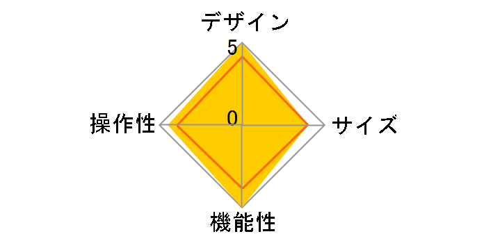 BookBook for iPhone 4 TWS-PH-000001�̃��[�U�[���r���[