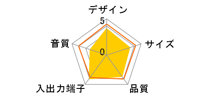 MM-SPL5BK�̃��[�U�[���r���[