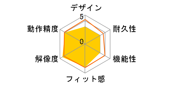 MA-NANOH10S [�V���o�[]�̃��[�U�[���r���[