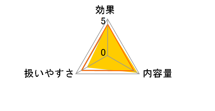 �R���v���[�g �_�u�����C�X�g �_�u���p�b�N 480mLx2�{�̃��[�U�[���r���[