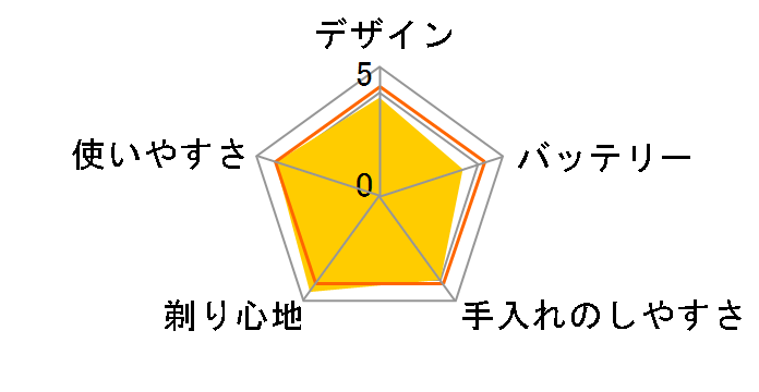 �A�N�A�^�b�` AT754�̃��[�U�[���r���[