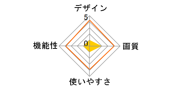 GAUDI GHV-DF10DCK [�u���b�N]�̃��[�U�[���r���[