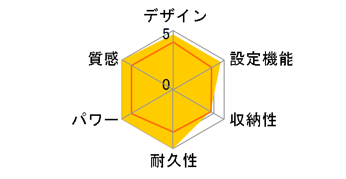 DC-3DAA1-T [�u���E��]�̃��[�U�[���r���[