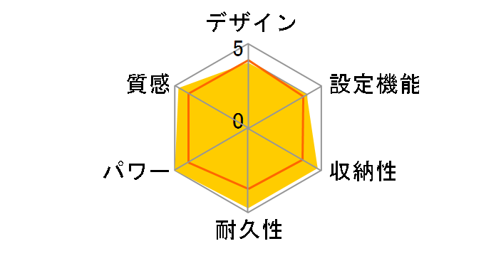 DC-2NFA1-C [�x�[�W��]�̃��[�U�[���r���[