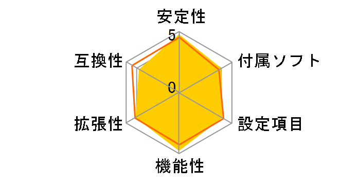 A75A-G35�̃��[�U�[���r���[