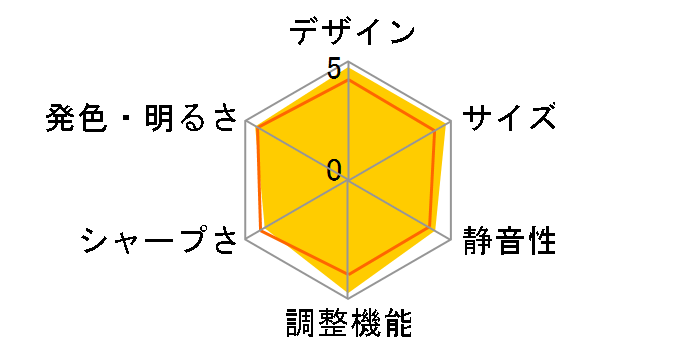 EB-S12�̃��[�U�[���r���[