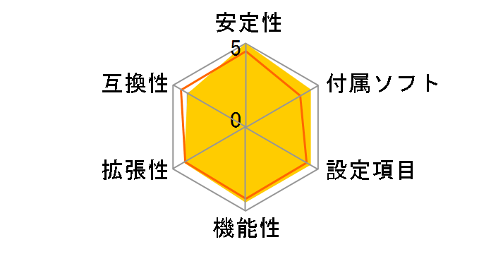 Fatal1ty 990FX Professional�̃��[�U�[���r���[