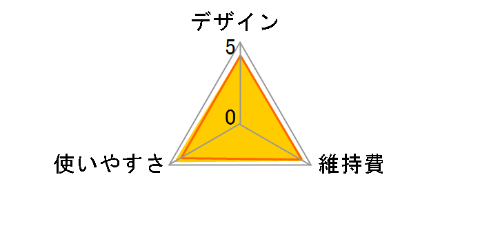 ER-GC50-K [��]�̃��[�U�[���r���[