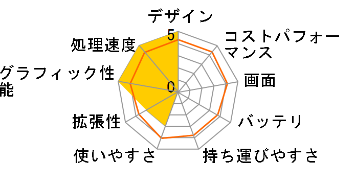 Pavilion dv7-6100TX �t��HD�t��&SSD���ڃ��f���̃��[�U�[���r���[