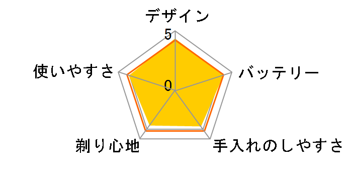 ES-RS10-A [��]�̃��[�U�[���r���[