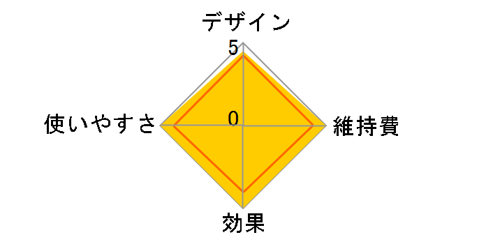 �X�`�[�}�[ �i�m�P�A EH-SA31-PN [�s���N�S�[���h��]�̃��[�U�[���r���[