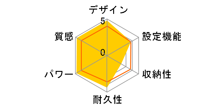 ���񂽂񏰒g DC-3V1R-MK [�Z�s�A�u���b�N]�̃��[�U�[���r���[